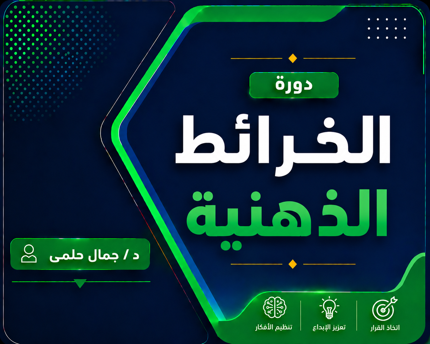 الخرائط الذهنية